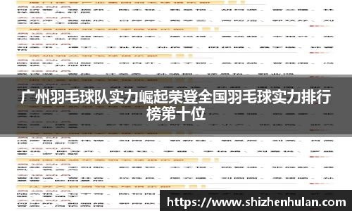 广州羽毛球队实力崛起荣登全国羽毛球实力排行榜第十位